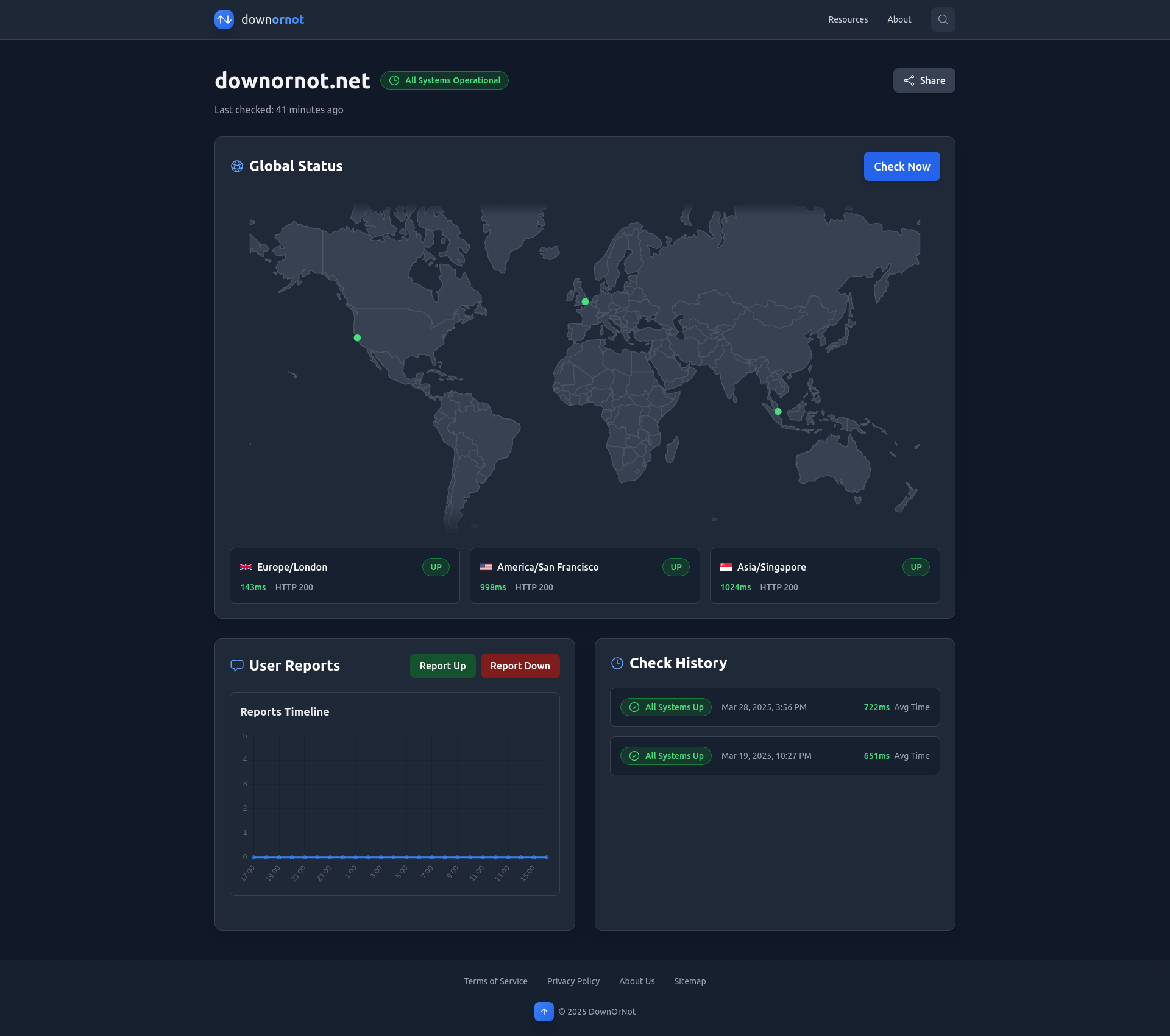 DownOrNot gallery image