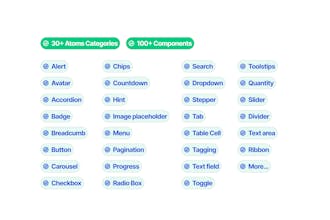 Theprojekts Design System kit gallery image