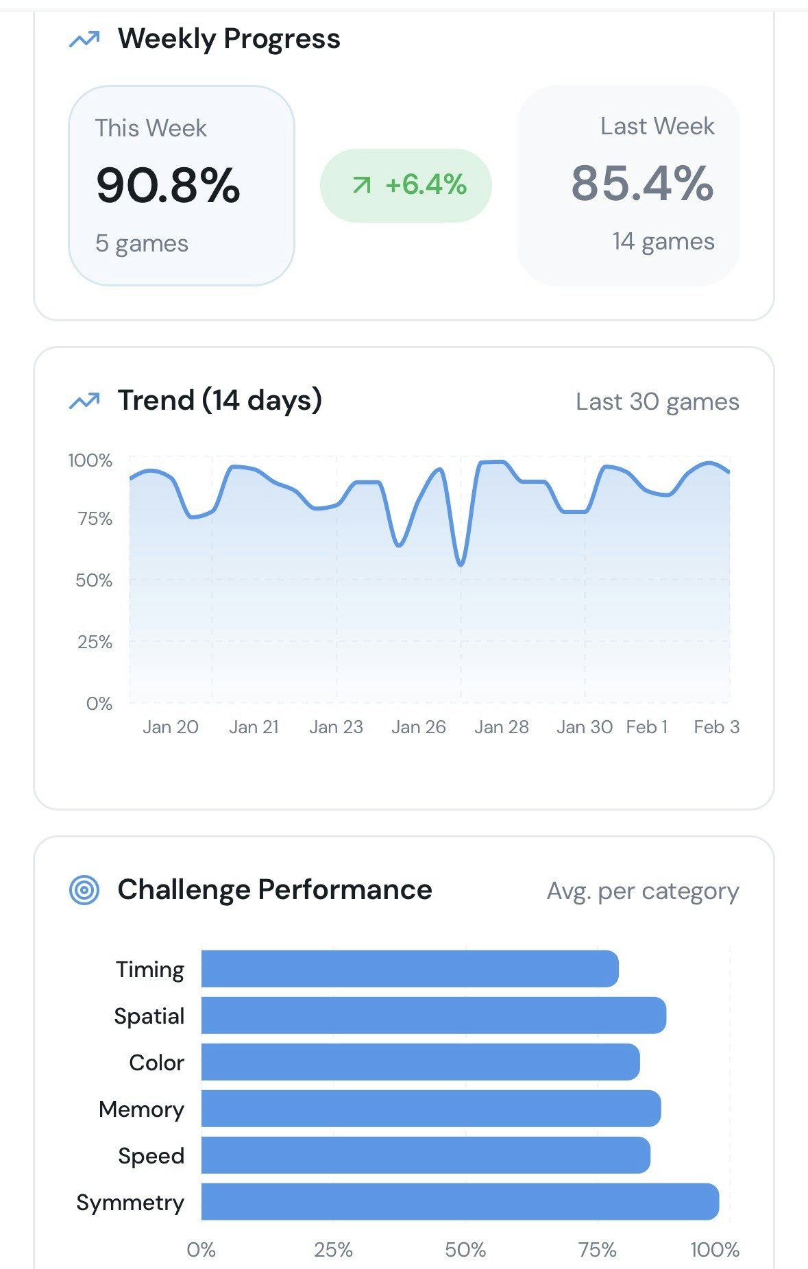 NYXalign - Screenshot 2 showing product features and functionality