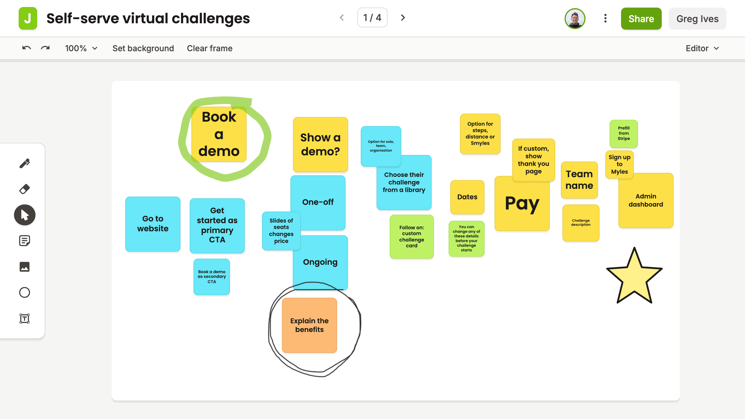 JOTBOARD media 2