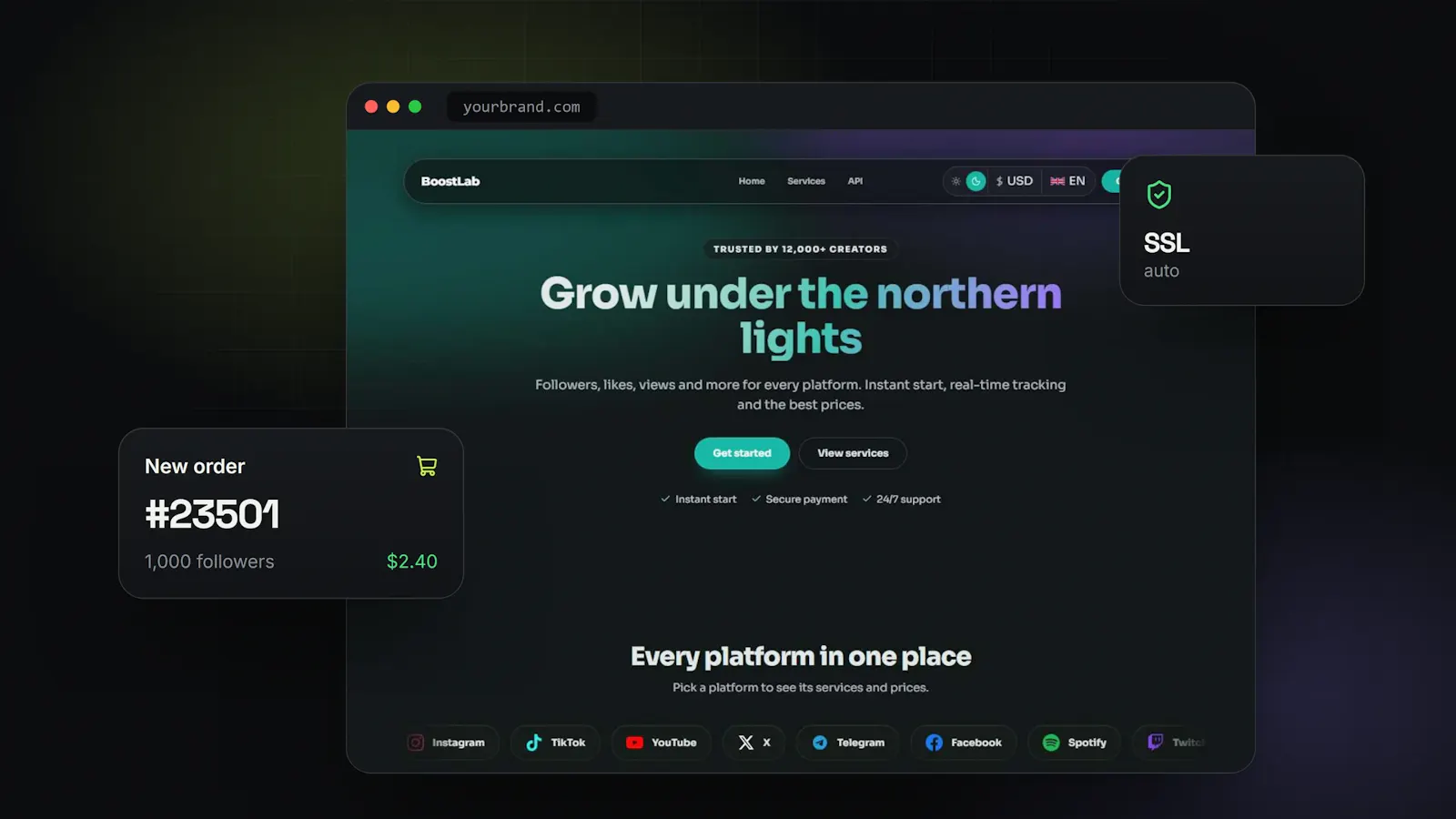 SMMFor screenshot 1