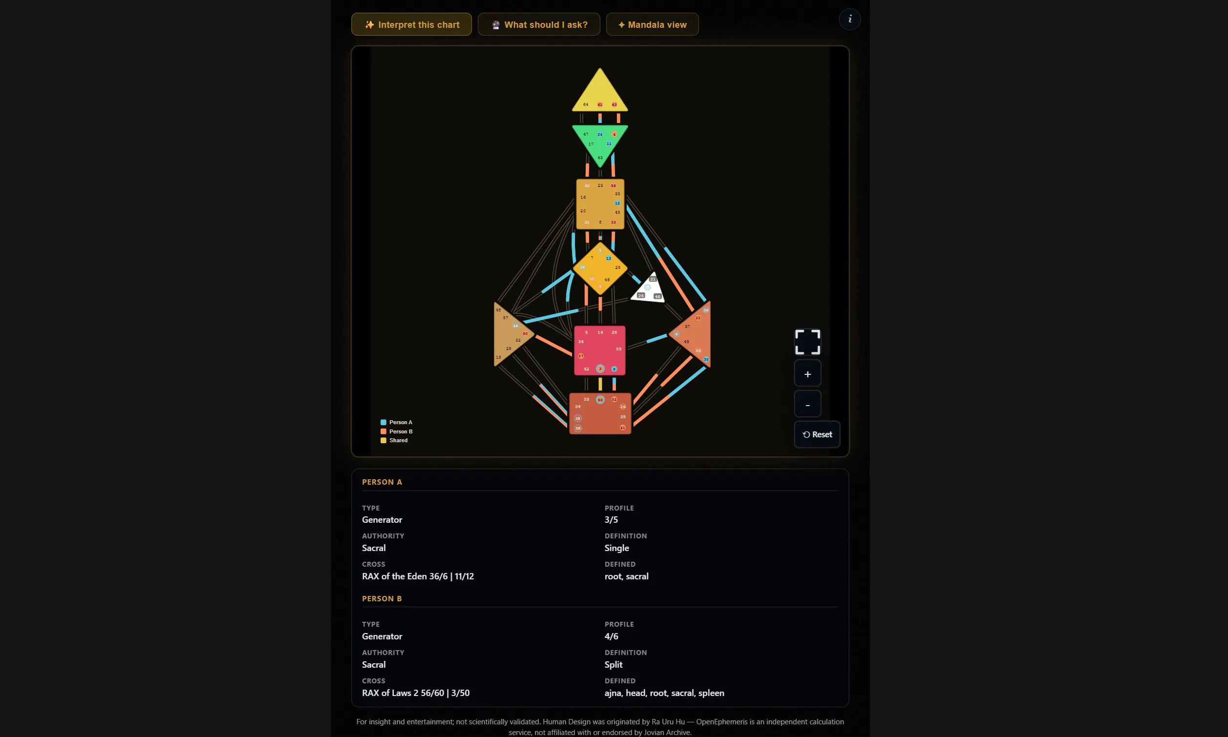 OpenEphemeris gallery image