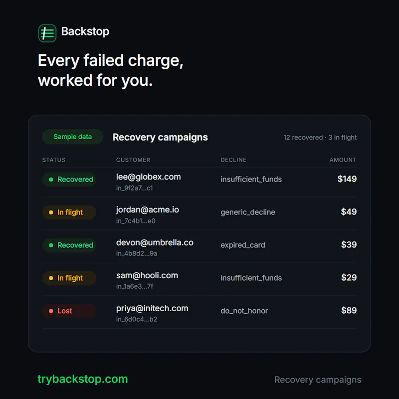 Backstop screenshot 2
