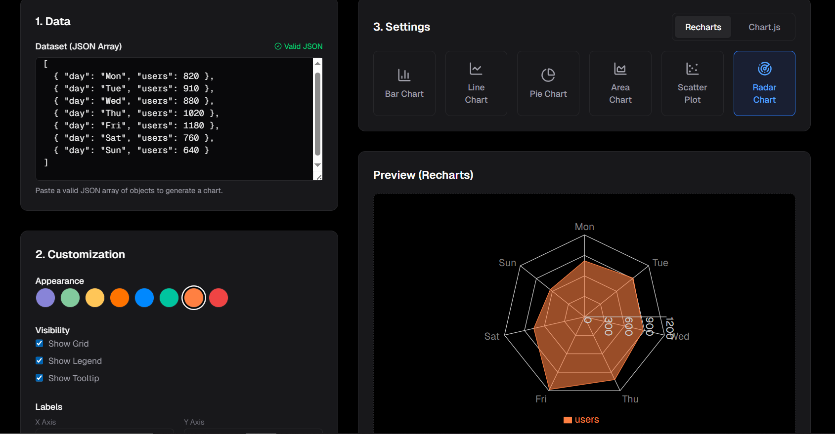 React Chart Generator - Screenshot 3 showing product features and functionality