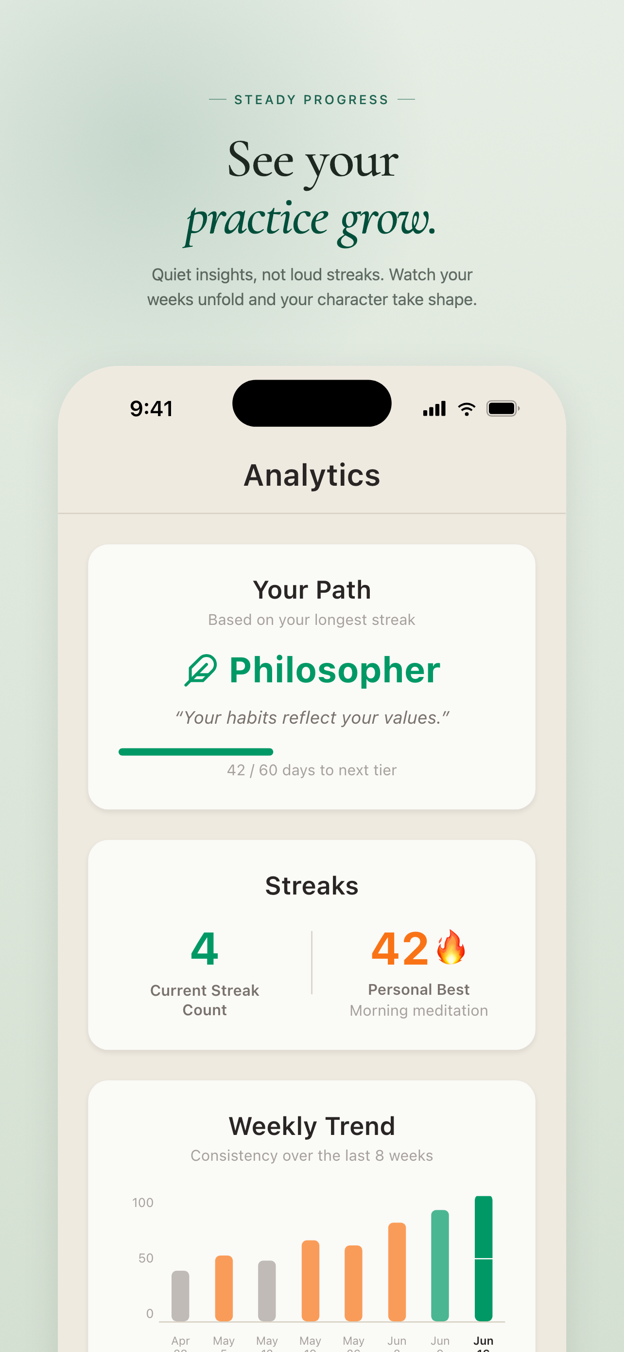 Marcus AI: Habit Tracker gallery image