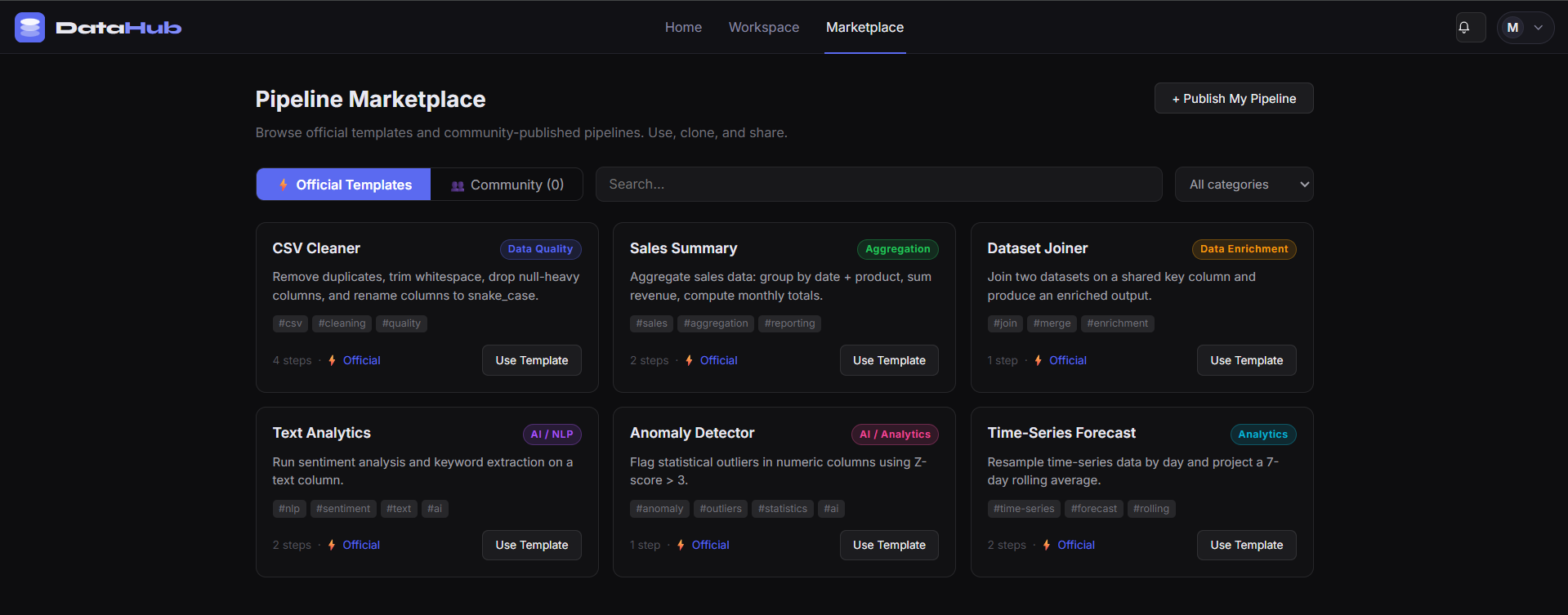 DataHub gallery image