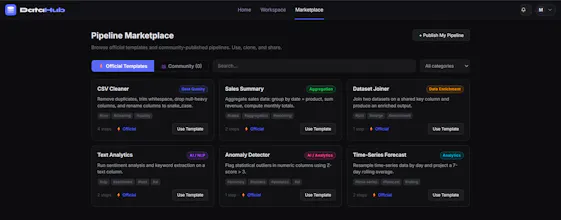 DataHub gallery image