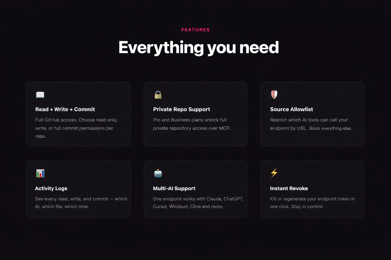 Botuvic gallery image