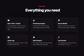 Botuvic gallery image