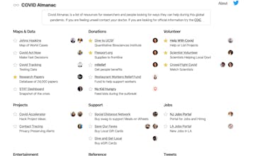 COVID Almanac gallery image