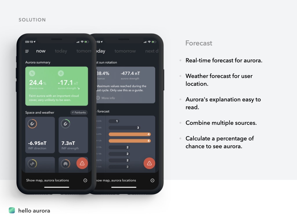 hello aurora gallery image