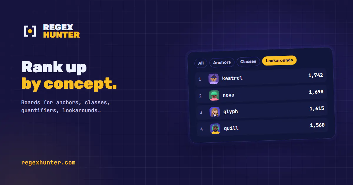 Regex Hunter gallery image