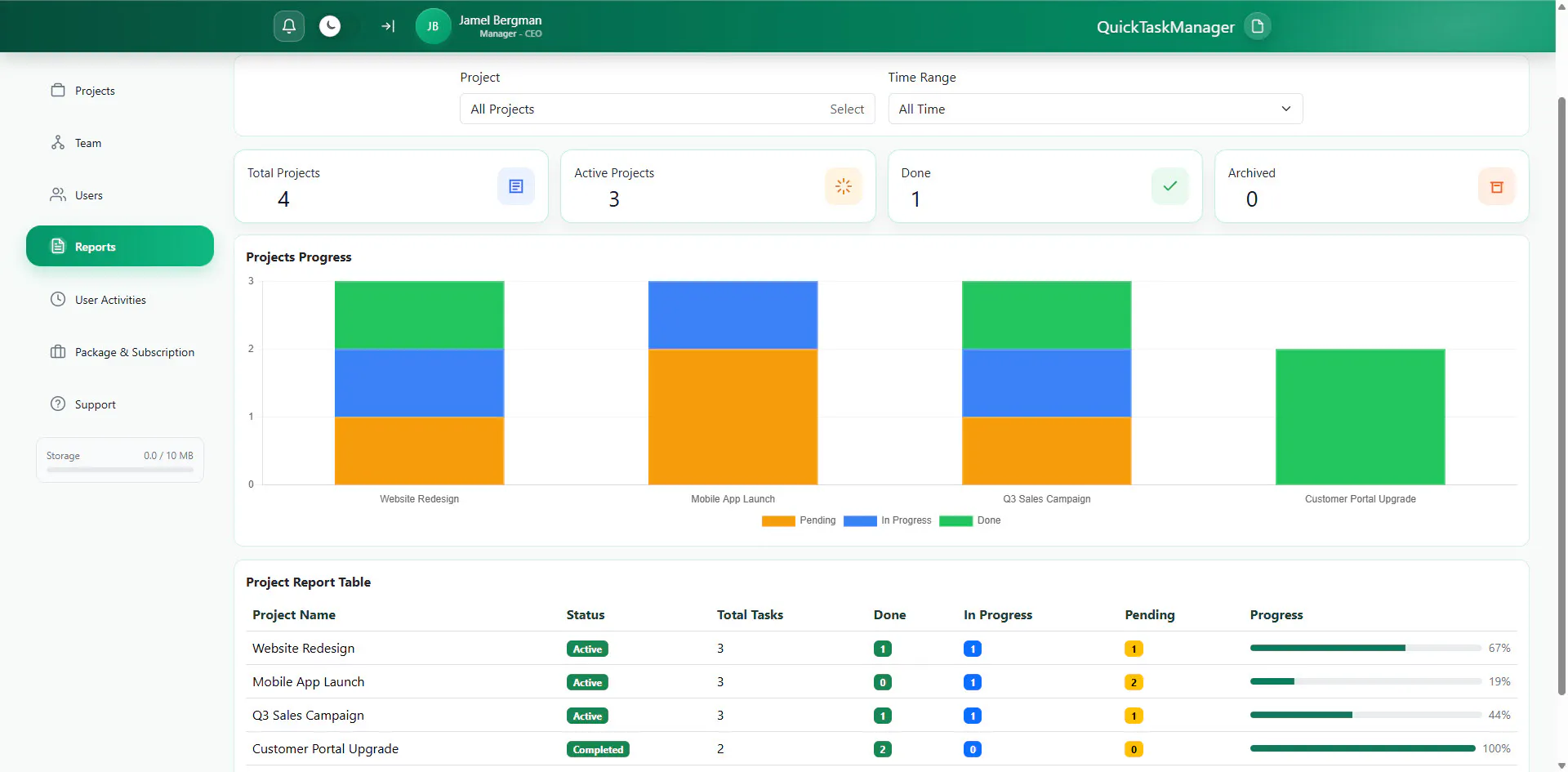 Sepirox — Task Management for Teams gallery image