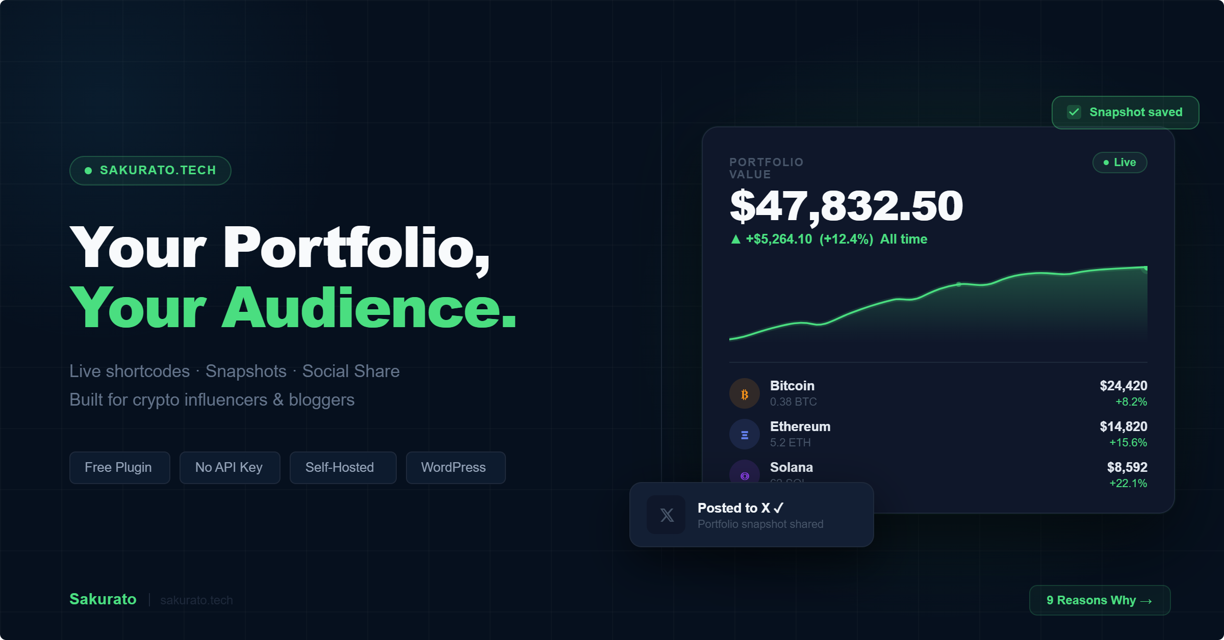 Sakurato Crypto Portfolio Tracker gallery image