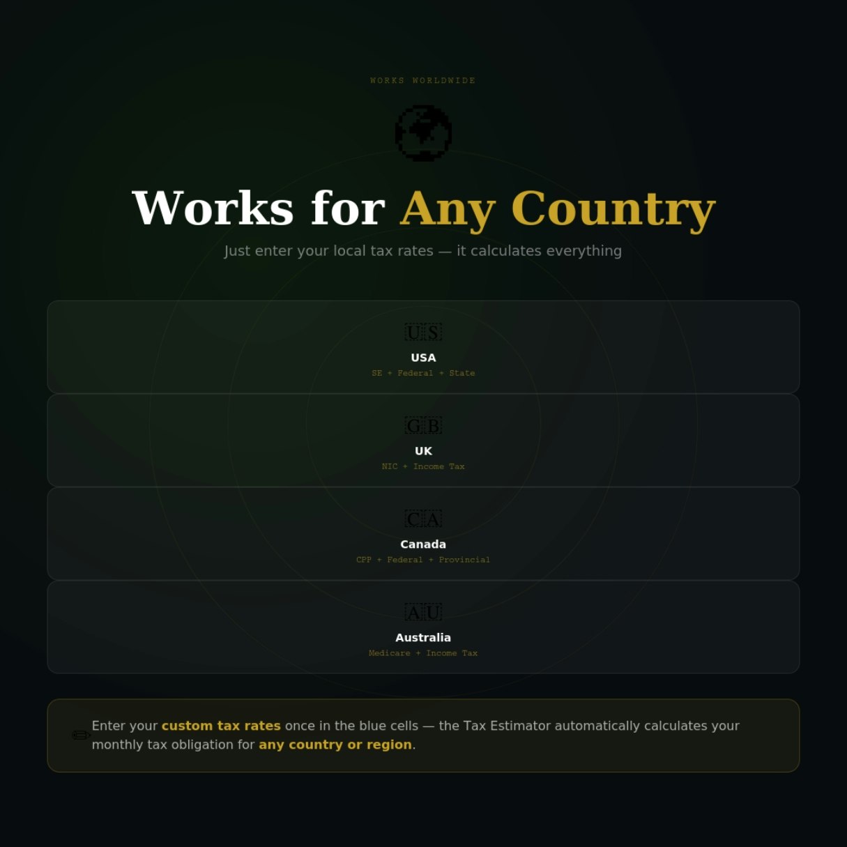 Self-Employed Income & Tax Tracker 2026 gallery image