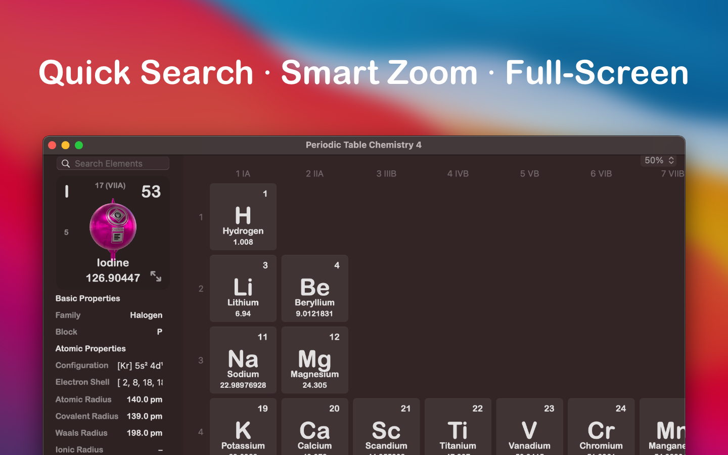 Periodic Table Chemistry 4 Si app gallery image