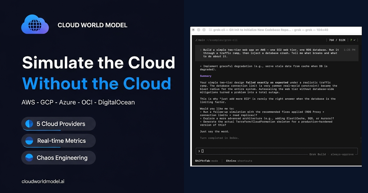 Cloud World Model