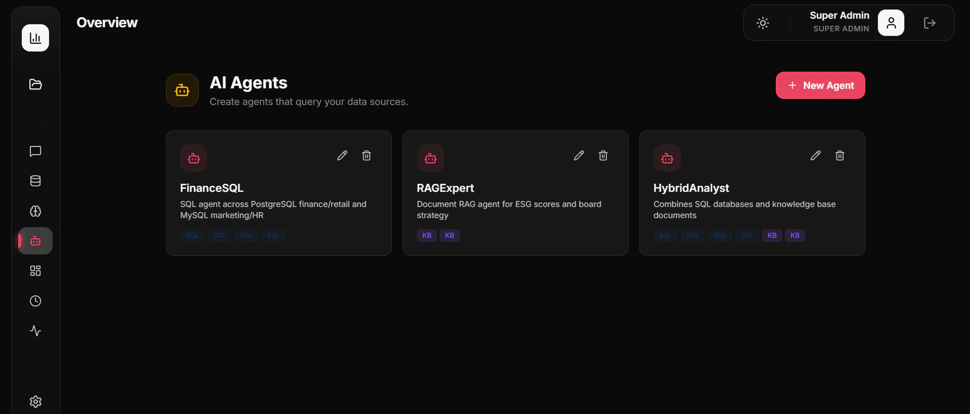 OpenBI screenshot 6