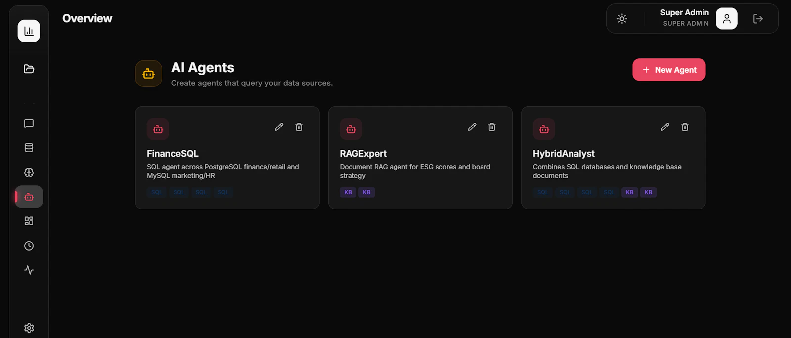 OpenBI screenshot 7