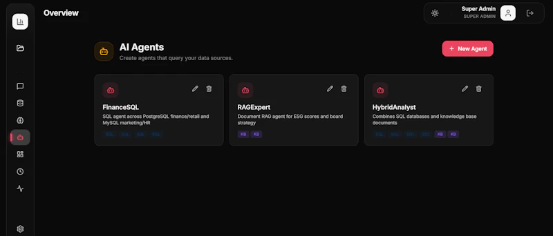 OpenBI screenshot 7