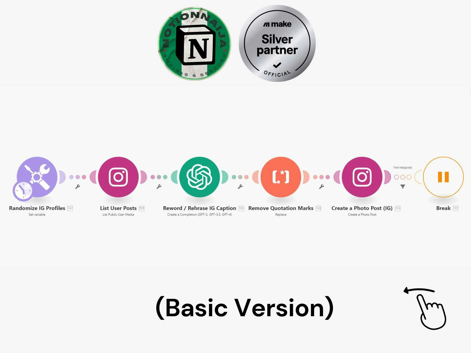 Conservateur de contenu IG ultime media 3
