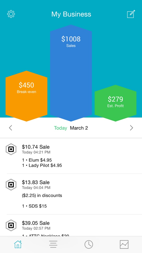 Thrive gallery image