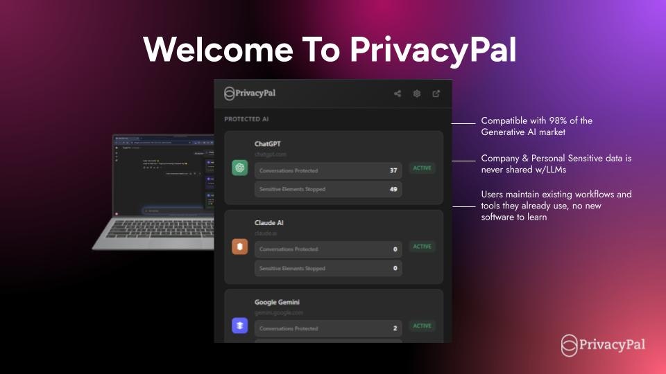 PrivacyPal Desktop Application Launch gallery image