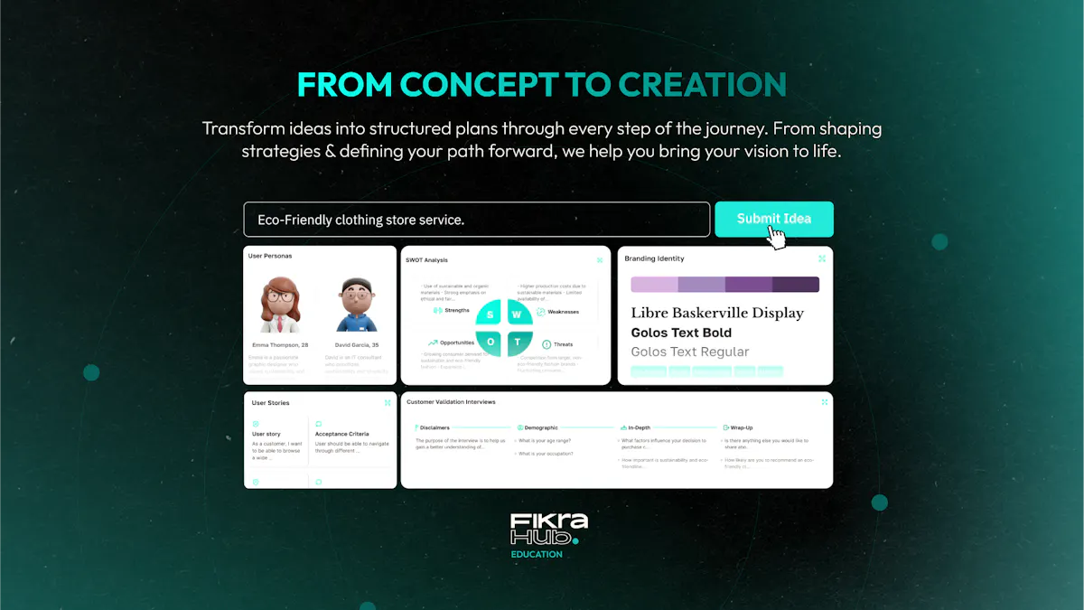 FikraHub for Education
