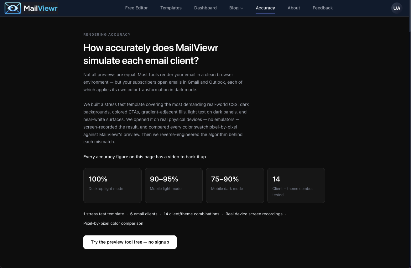 MailViewr gallery image
