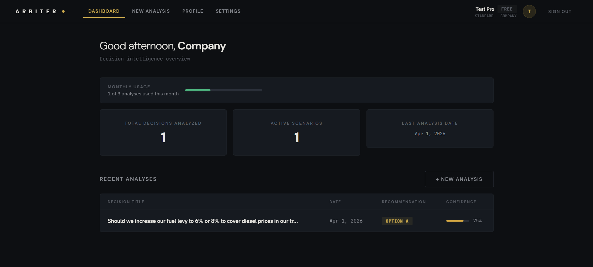 Arbiter gallery image
