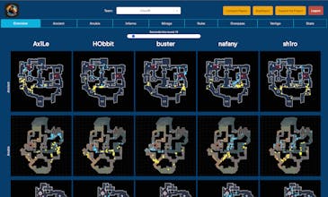 CSGO Scouting Tool gallery image