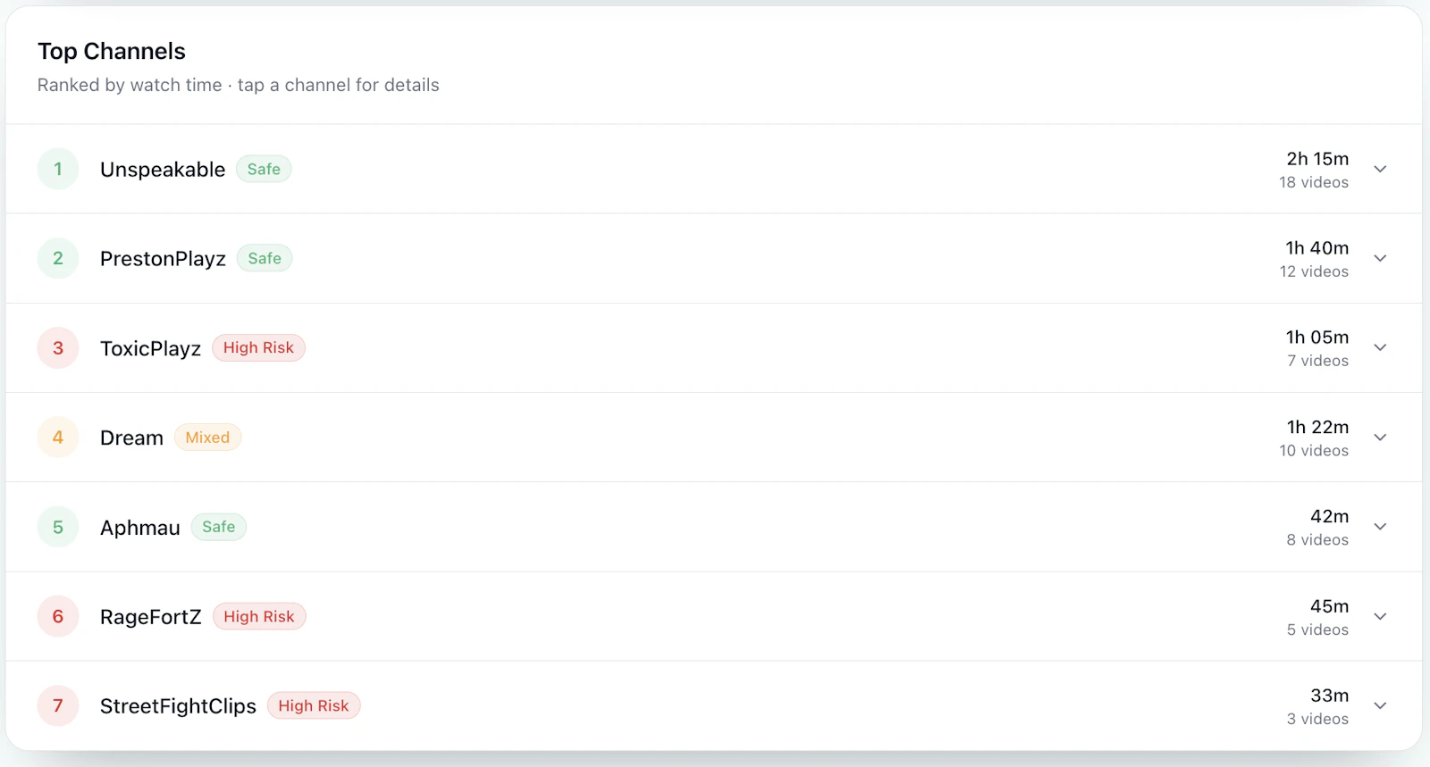 KidWatch screenshot 7