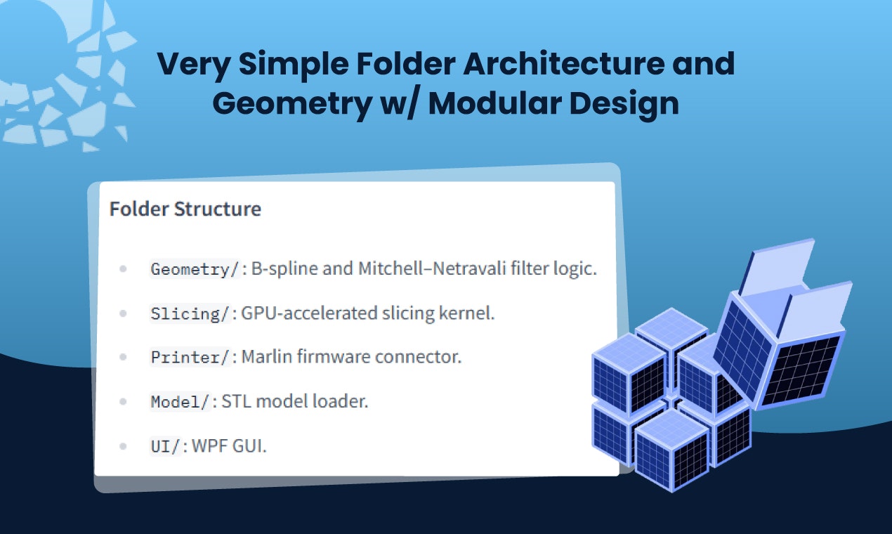 FastPrint gallery image