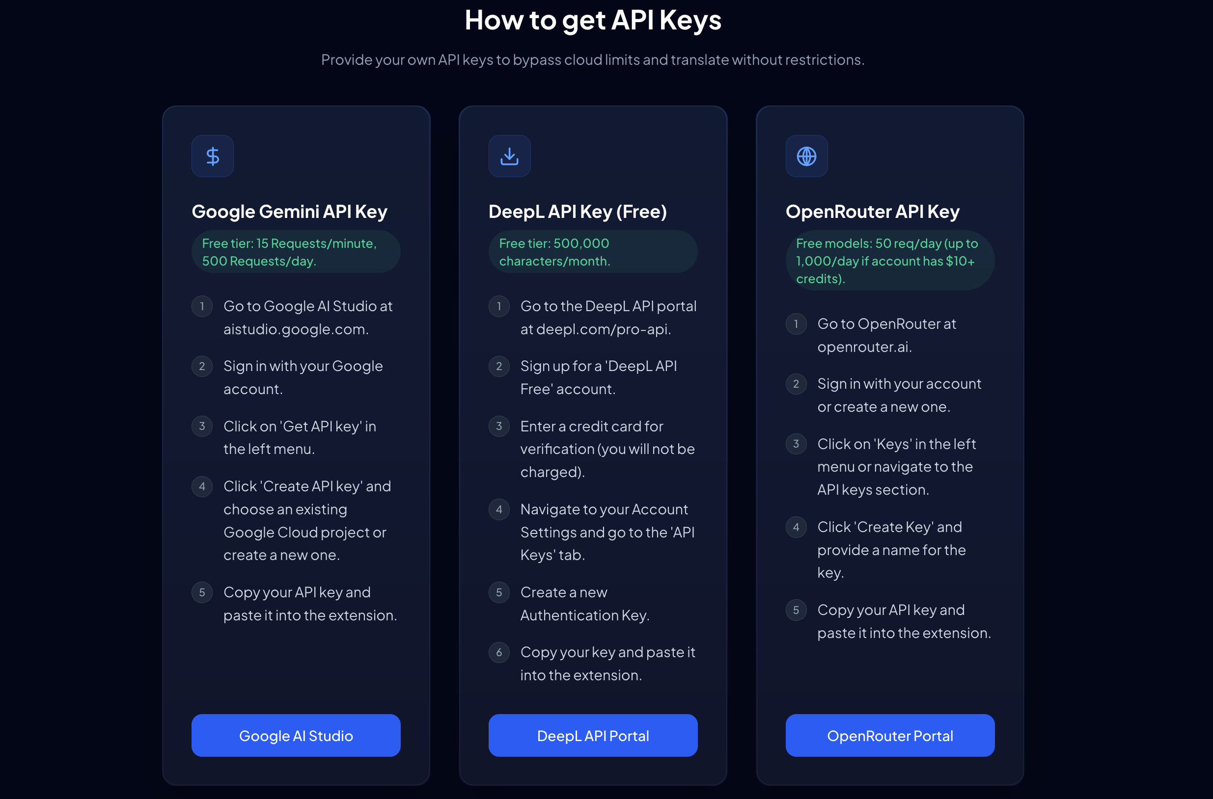 LingoFlow: Auto Inline Translate gallery image