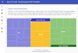GTM Docs gallery image