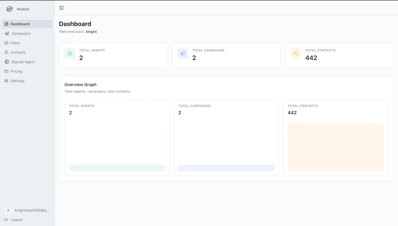 Nodott screenshot 4