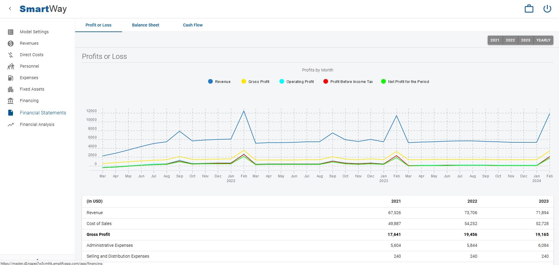 SmartWay Delfos gallery image