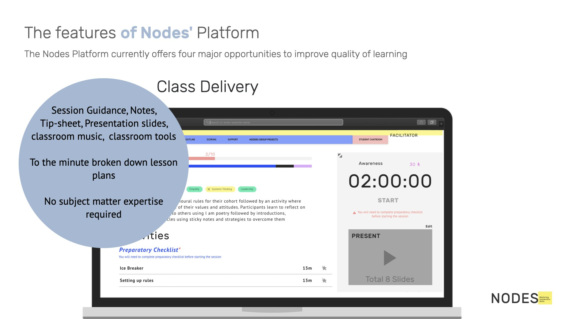 Nodes® Learning Platform gallery image