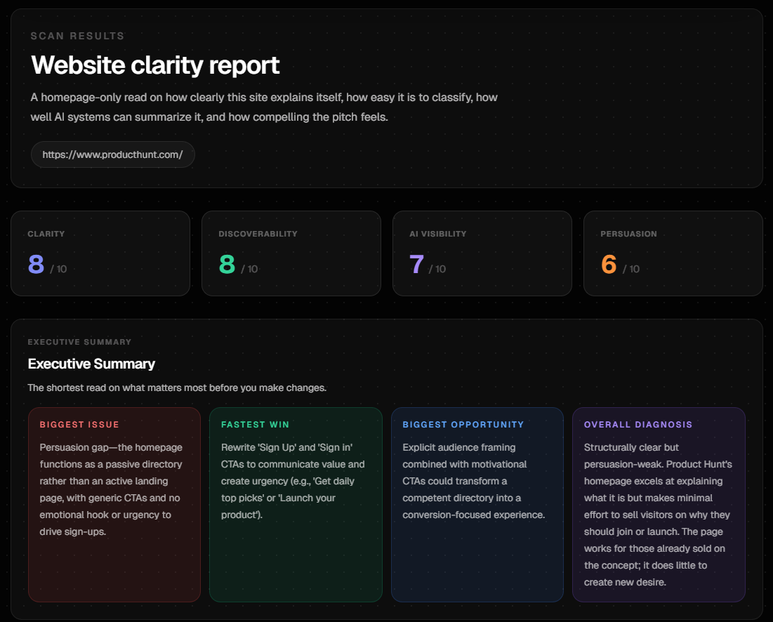 Seevora gallery image