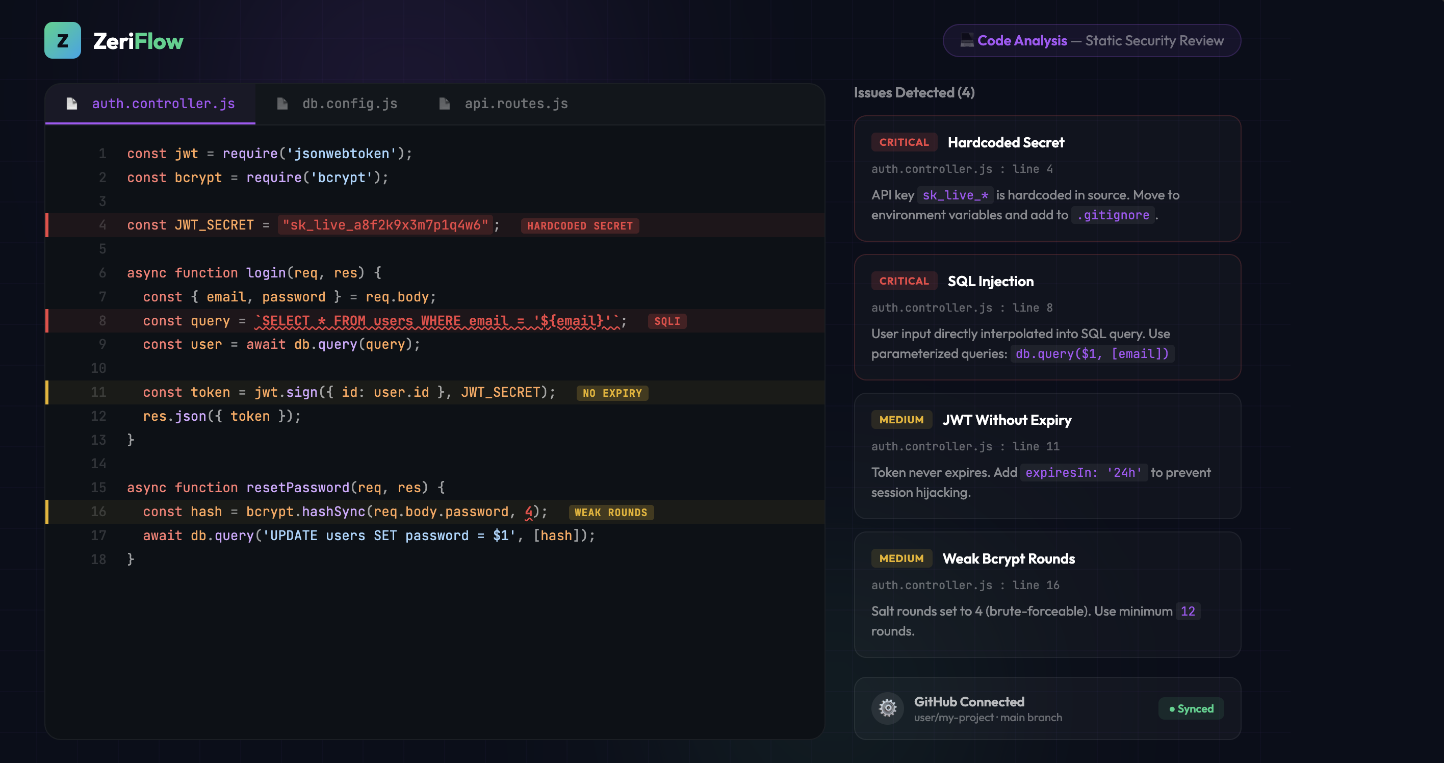 ZeriFlow gallery image