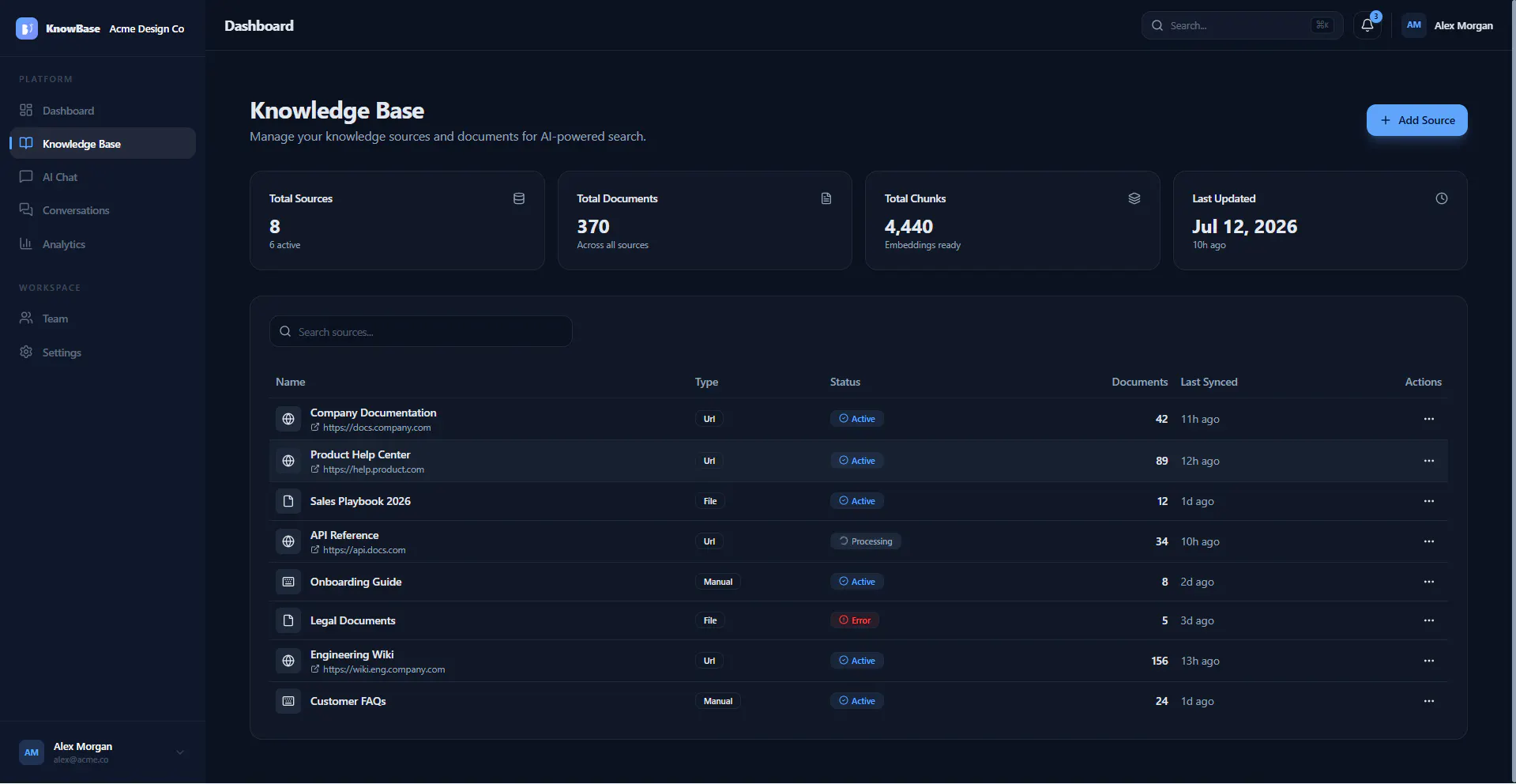 KnowBase AI gallery image
