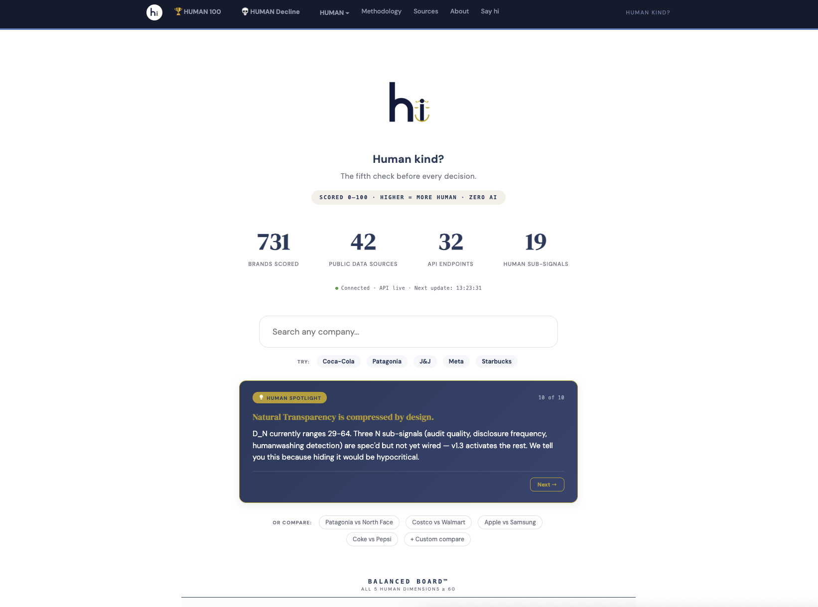 HI Grade gallery image
