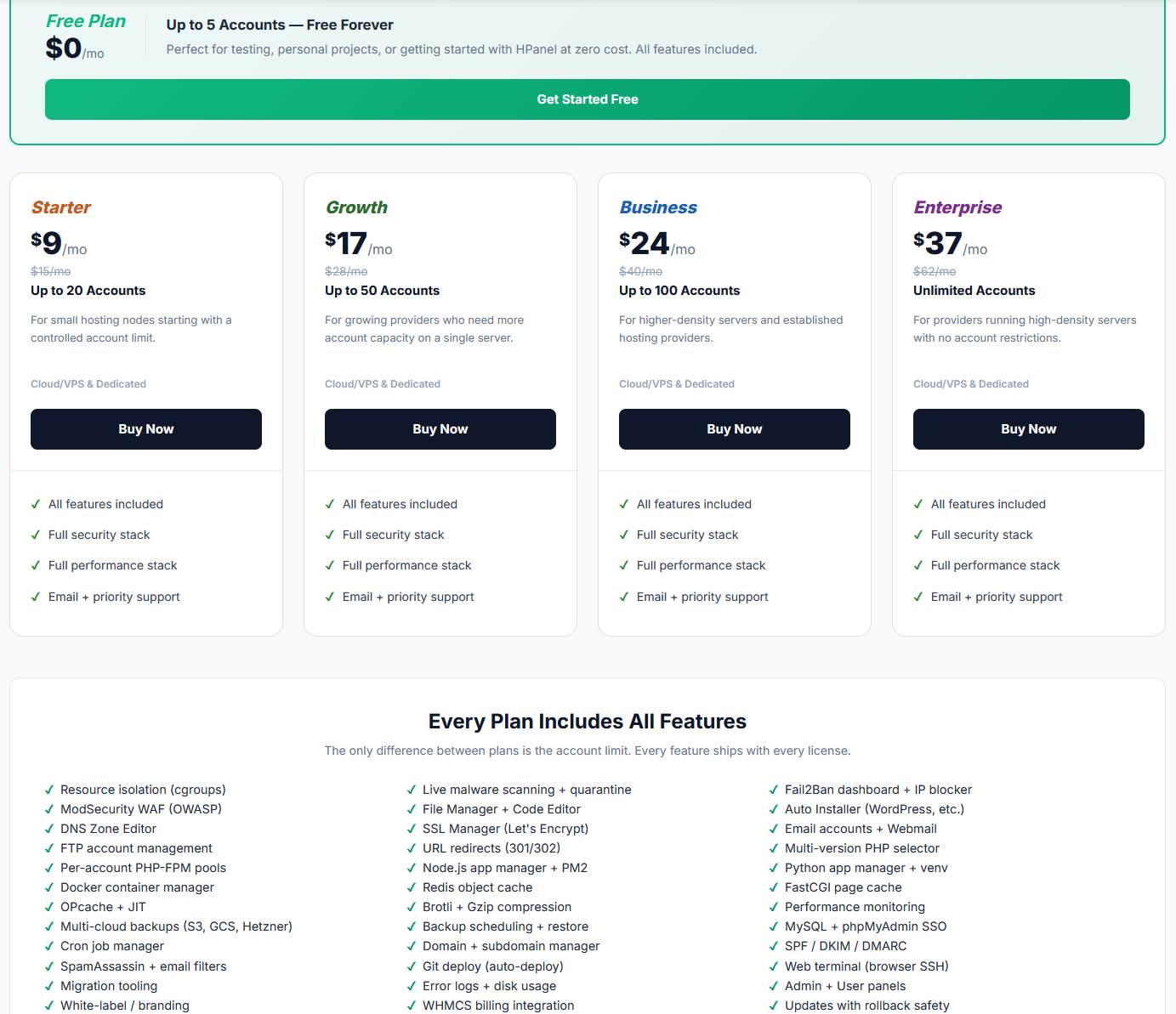 HPanel gallery image