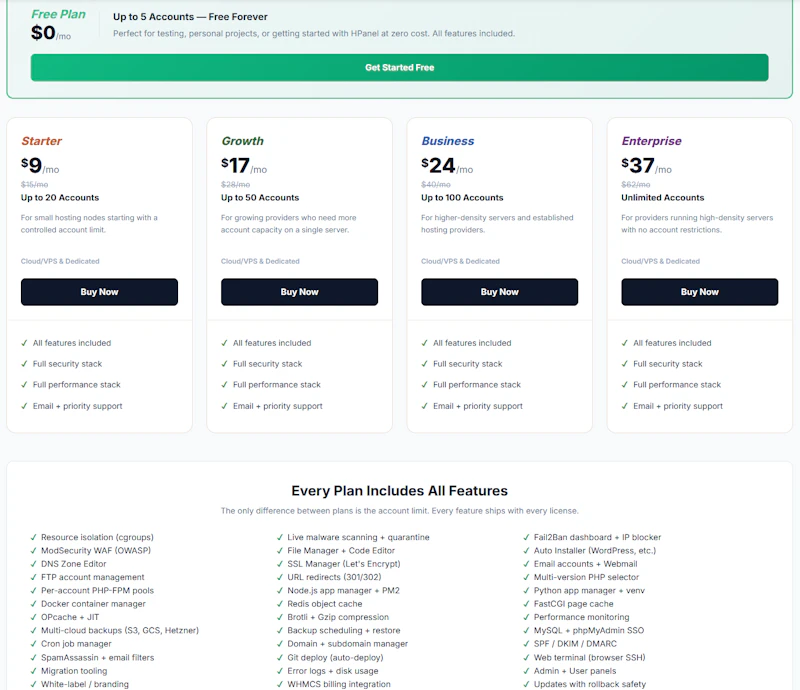 HPanel screenshot 3