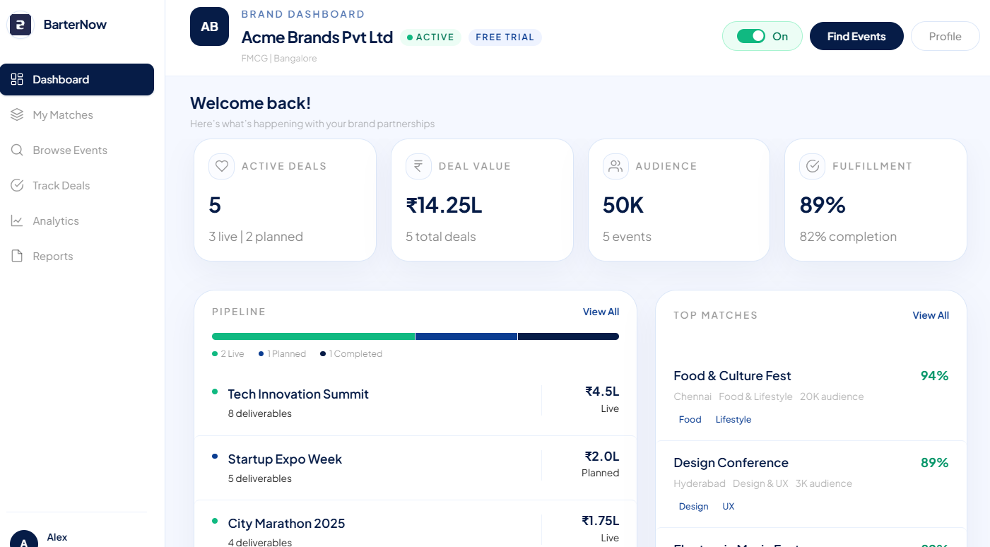 BarterNow gallery image