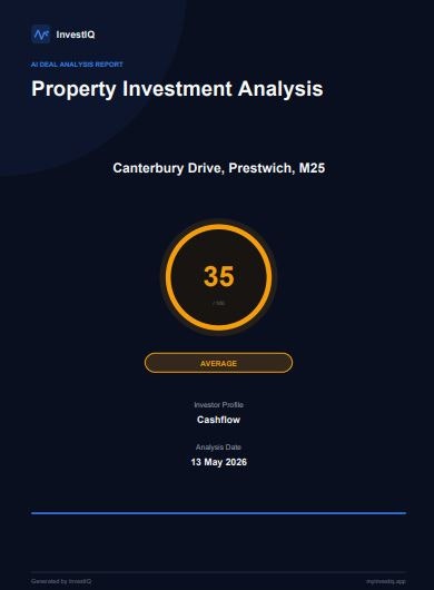 InvestIQ gallery image