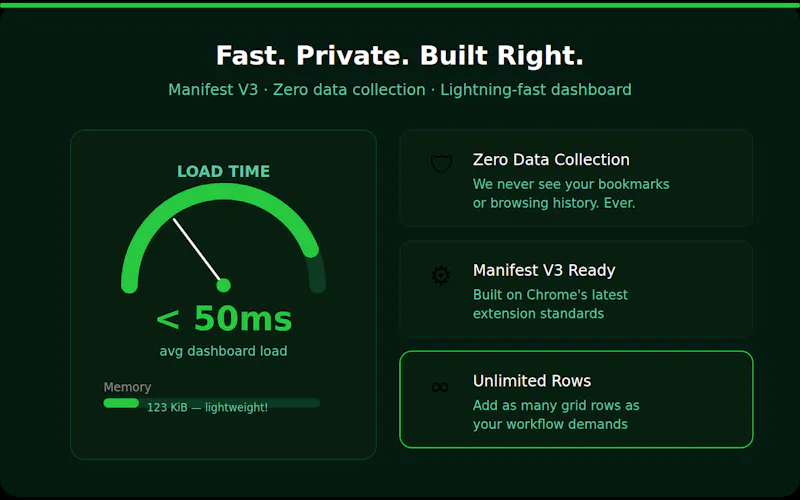 Infinite Bookmarks Bar screenshot 3