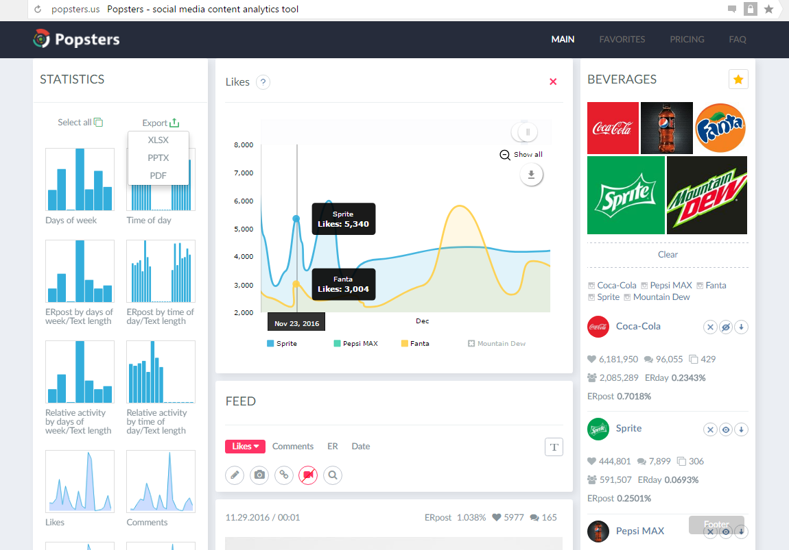 Popsters gallery image