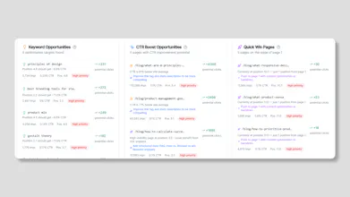 sneo.ai 畫廊圖片