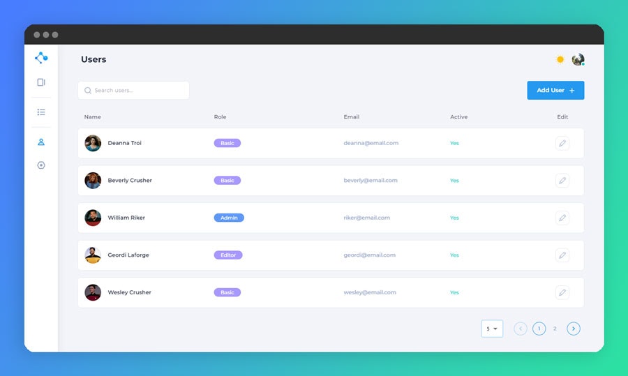 Nano ASP.NET -Kesselplatte - Eine saubere Architektur ASP.NET Multi-Tenant SaaS Boilerplate Medien 2